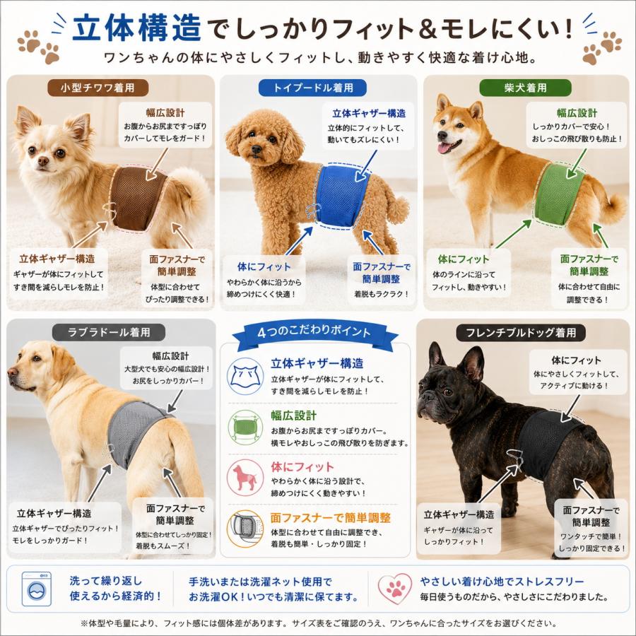 マナーベルト 犬 男の子 メッシュ 通気性抜群 夏用 マーキング防止 お
