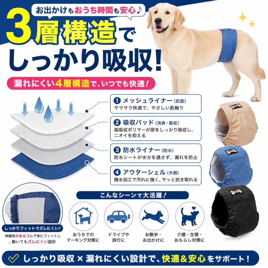 犬 マナーベルト オス用 XL〜2XL 大型犬 おむつカバー 吸収 防水 漏れ