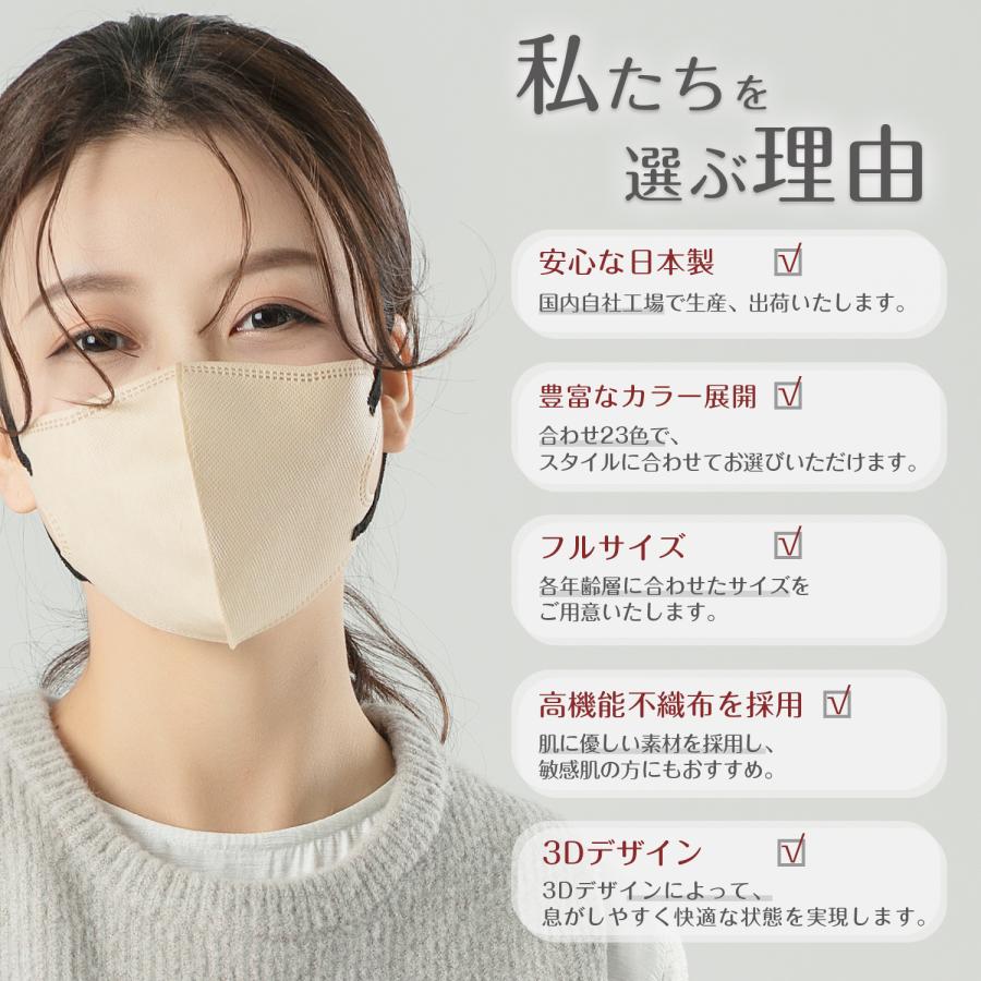 日本製 冷感3Dマスク やや小さめ 20枚 バイカラーマスク バイカラー 夏用 3層構造 息しやすい 大人用 不織布 カラーマスク 熱中症 真夏対策 冷感マスク｜nikki-ll｜06