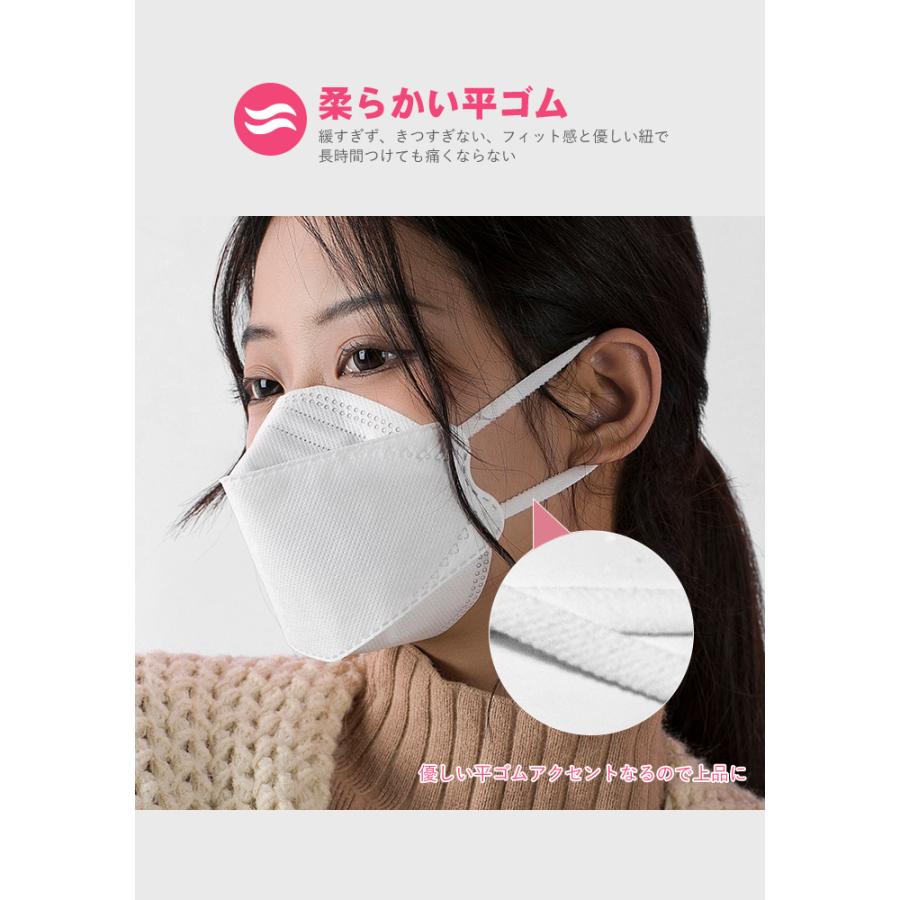 日本製マスク 不織布マスク 立体mask 20枚 柳葉型 ダイヤモンド型