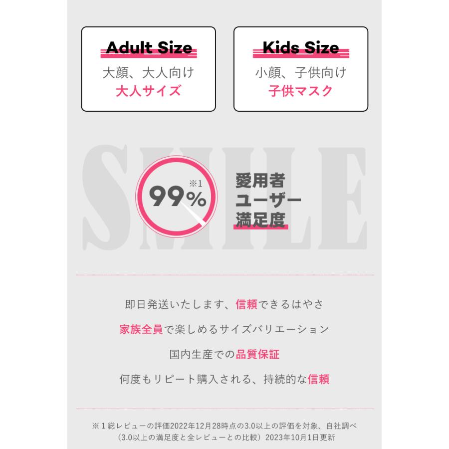マスク バイカラーマスク 不織布マスク 日本製 N95相当 立体マスク 30