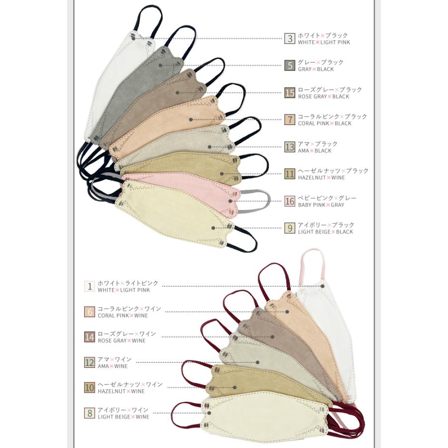 マスク バイカラーマスク 不織布マスク 日本製 N95相当 立体マスク 30