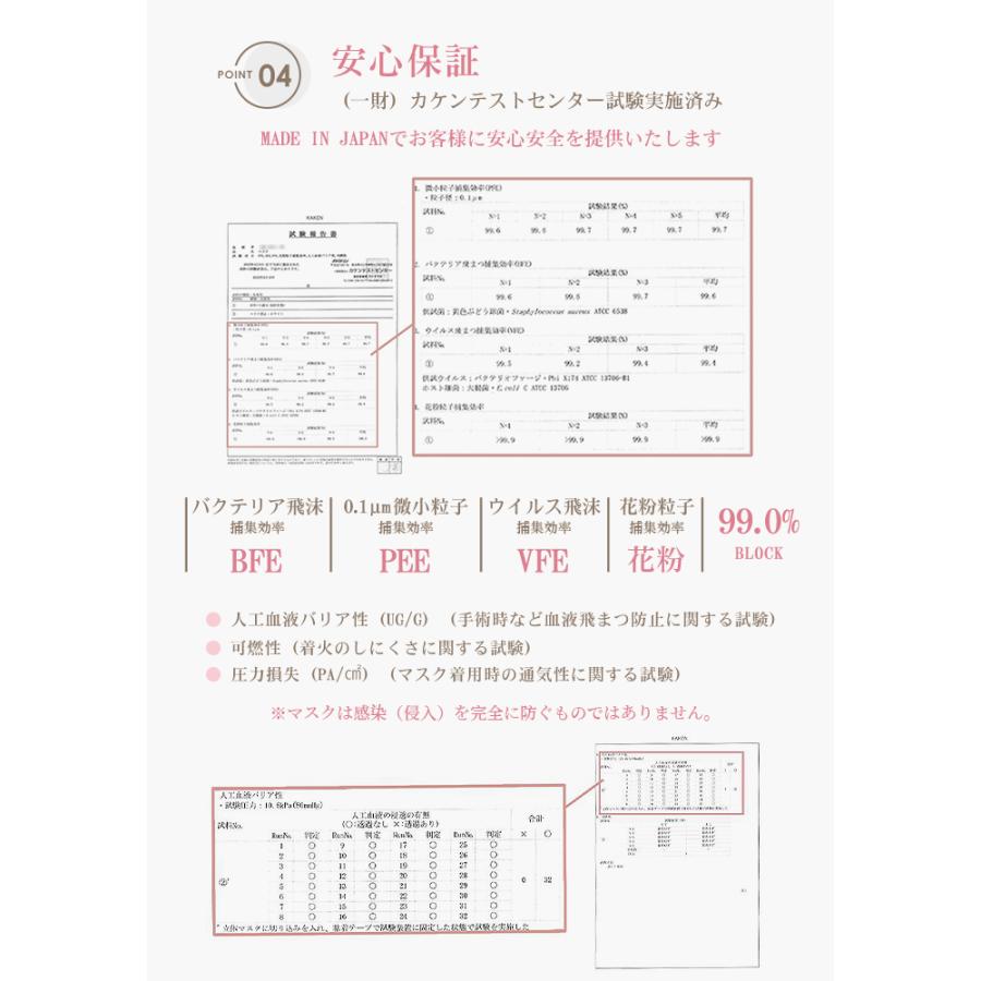 日本製マスク 3Dマスク 不織布 40枚 立体マスク バイカラーマスク  不織布マスク 男女兼用 小顔 子供用マスク 3dますく 立体 使い捨て 息がしやすい 国産｜nikki-ll｜17