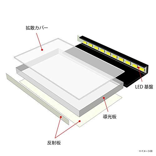 調光機能付き面発光LEDライト NLUD10-DC 3mケーブル付 (日機直販) - 5