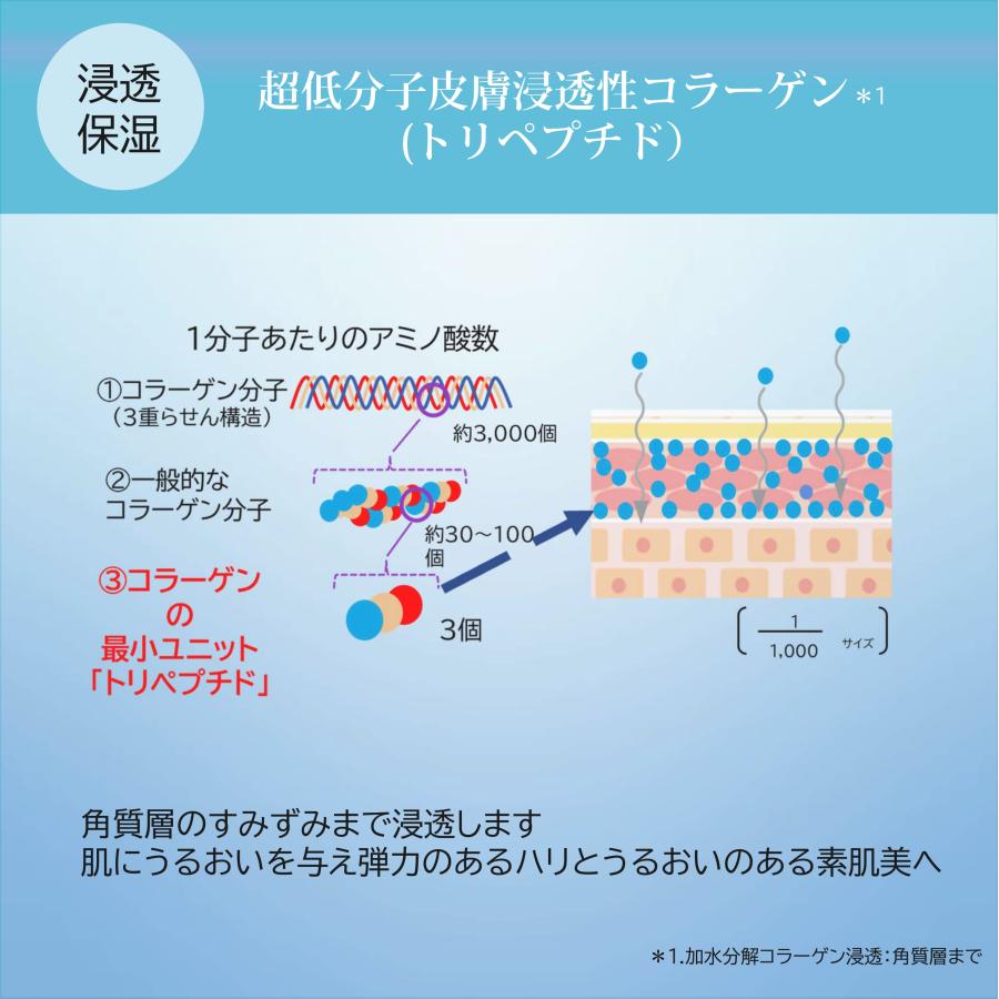 アビエル　クレンジングフォーム　120ｇ 　ニキビ 　敏感肌　乾燥肌　皮膚が弱い方 　酵素 |  | 01