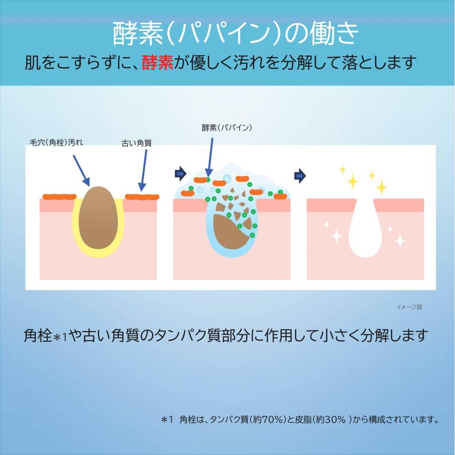 アビエル　クレンジングフォーム　120ｇ 　ニキビ 　敏感肌　乾燥肌　皮膚が弱い方 　酵素 |  | 03