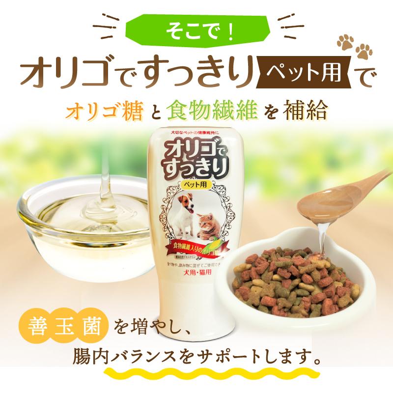 日本コーンスターチ 犬 猫 サプリ 水溶性食物繊維 オリゴ糖 オリゴで