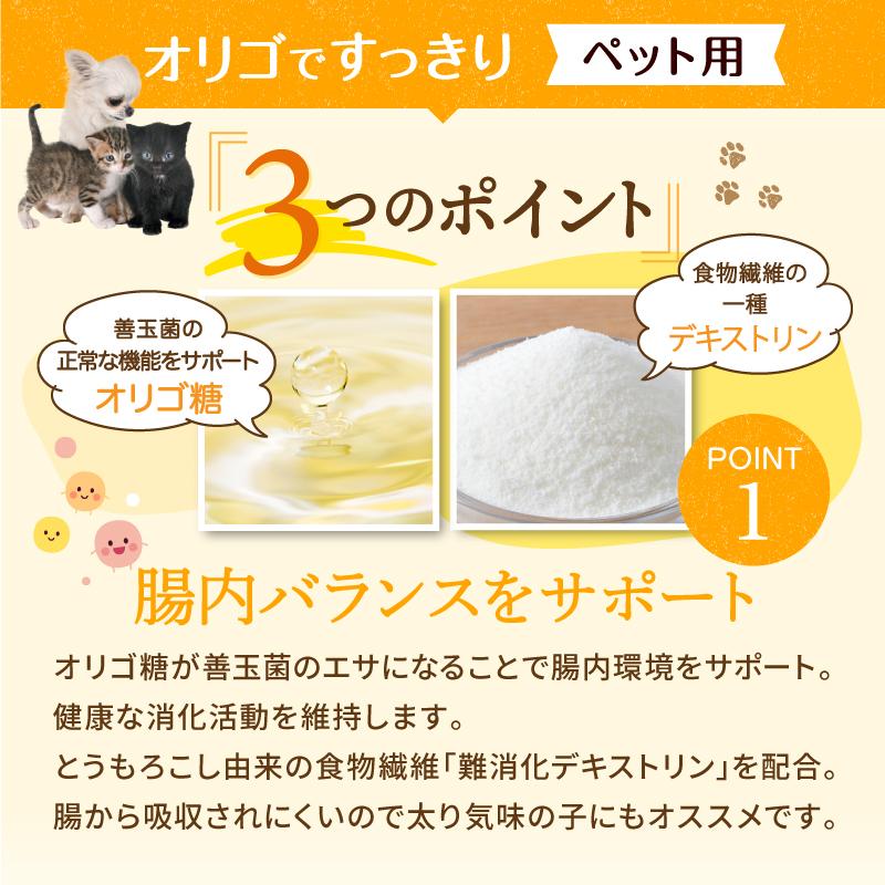 日本コーンスターチ 犬 猫 サプリ 水溶性食物繊維 オリゴ糖 オリゴで