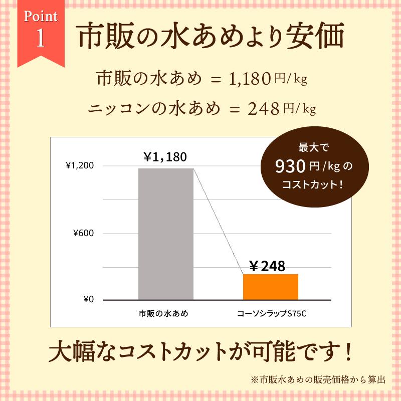 韓国水飴 業務用 コーソシラップS75C 25kg×40缶 一斗缶 水飴 水あめ_6