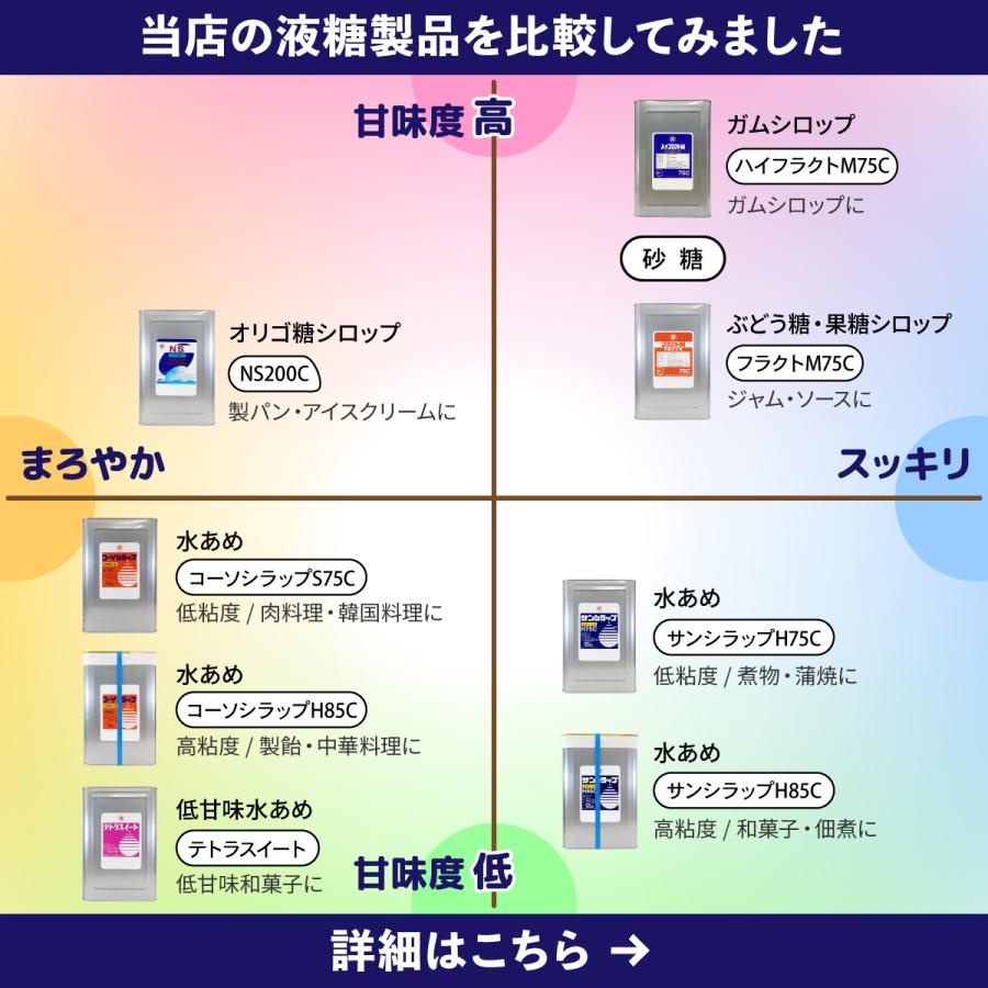 水飴 業務用 コーソシラップH85C 25kg×5缶 水あめ 硬め_2