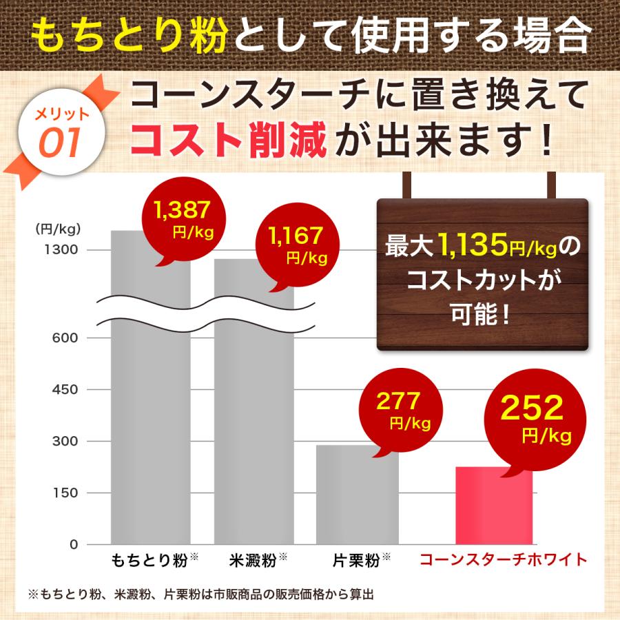 【10％OFFクーポン！3月5日限定】業務用 コーンスターチ ホワイト W-4P 25kg×1袋 カスタードクリーム 餅とり粉 玉米淀粉 | 日本コーンスターチ | 05