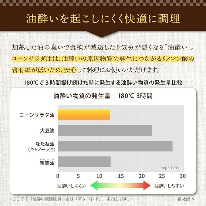 食用油 業務用 一斗缶 16.5kg×5缶 サラダ油 1斗缶 コーン油 とうもろこし油 | 日本コーンスターチ | 07