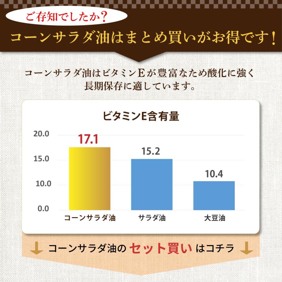 ニッコン 業務用 コーンサラダ油 一斗缶 16.5kg 5缶セット 食用油 サラダ油 油 揚げ物油 1斗缶 フライヤー 唐揚げ 天ぷら かき揚げ 竜田揚げ 惣菜｜nikkon｜10