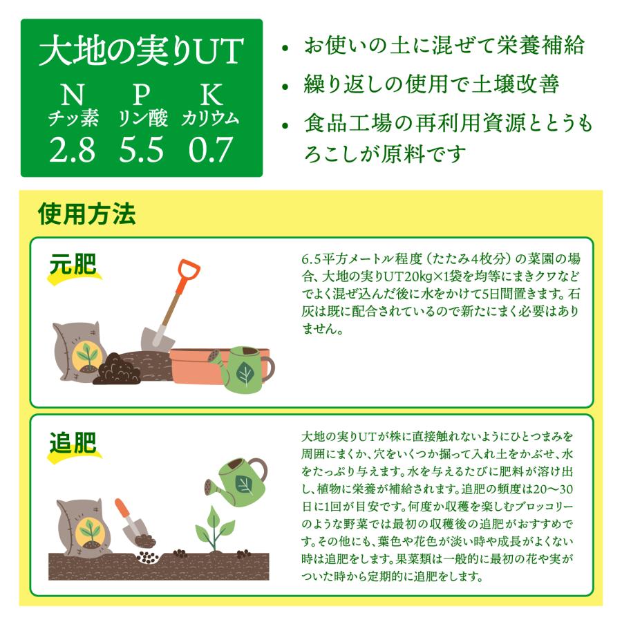 日本コーンスターチ 肥料 有機肥料 消石灰入り 20kg 大地の実りUT