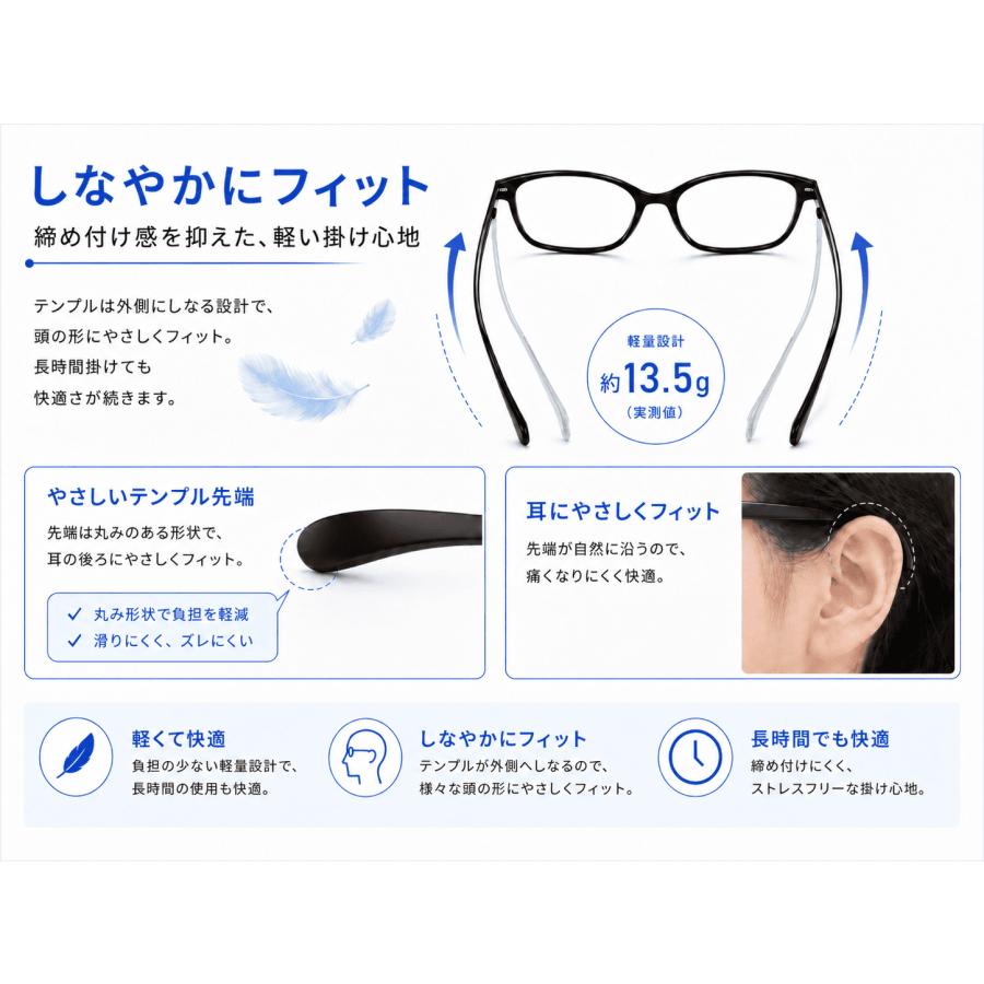 ブルーライトカットメガネ UVカット PCメガネ 度なし 軽量 約13.5g