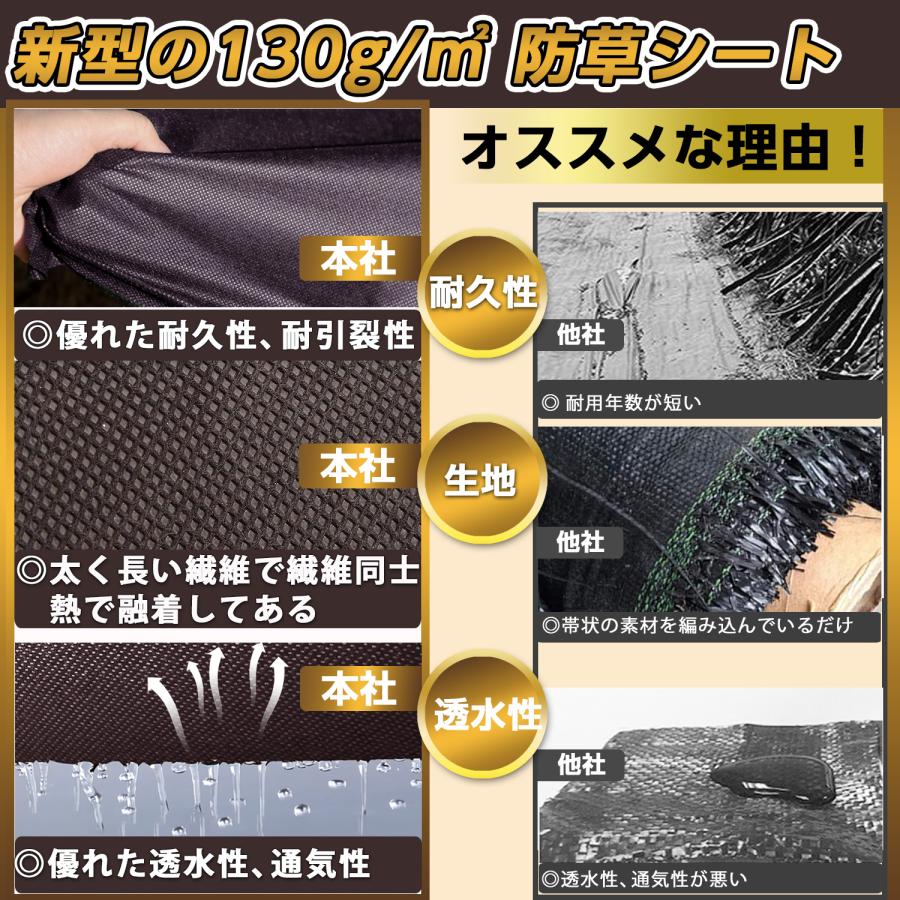 防草シート高密度130g ブラウン 1m×50m 固定ピン付き 長期間敷き直し