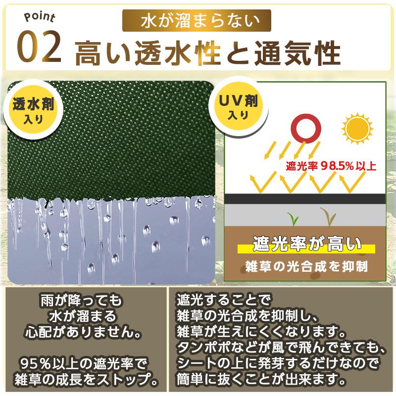 超高耐久 防草シート 2mx50m 高密度150g 固定ピン付き 長期間敷き直し