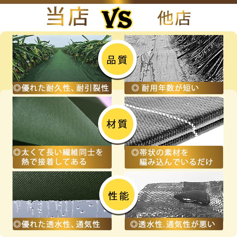 超高耐久 防草シート 2mx50m 高密度150g 固定ピン付き 長期間敷き直し