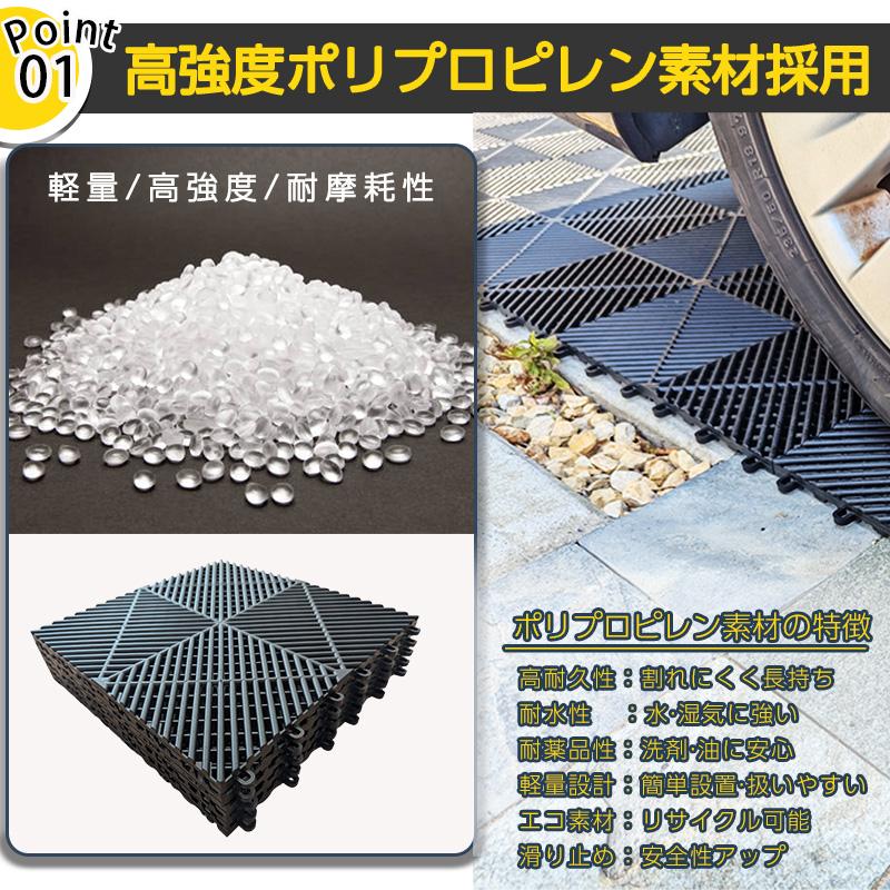 ガレージタイル ガレージ 20枚セット 連結式 40cm×40cm×1.8cm はめ込み
