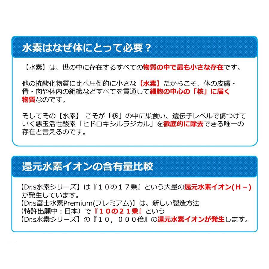 【ポイント10%UP】Dr.s富士水素プレミアム　正規販売代理店｜niko-niko-price｜03