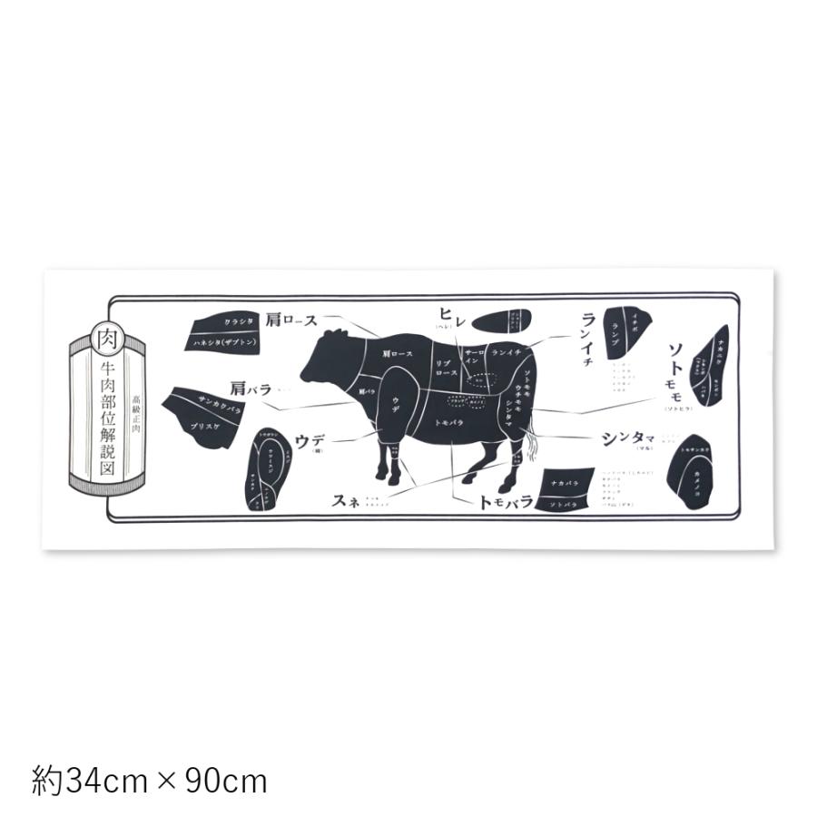 てぬぐい くらし日和 74 Off ほつれない加工可能 肉の部位