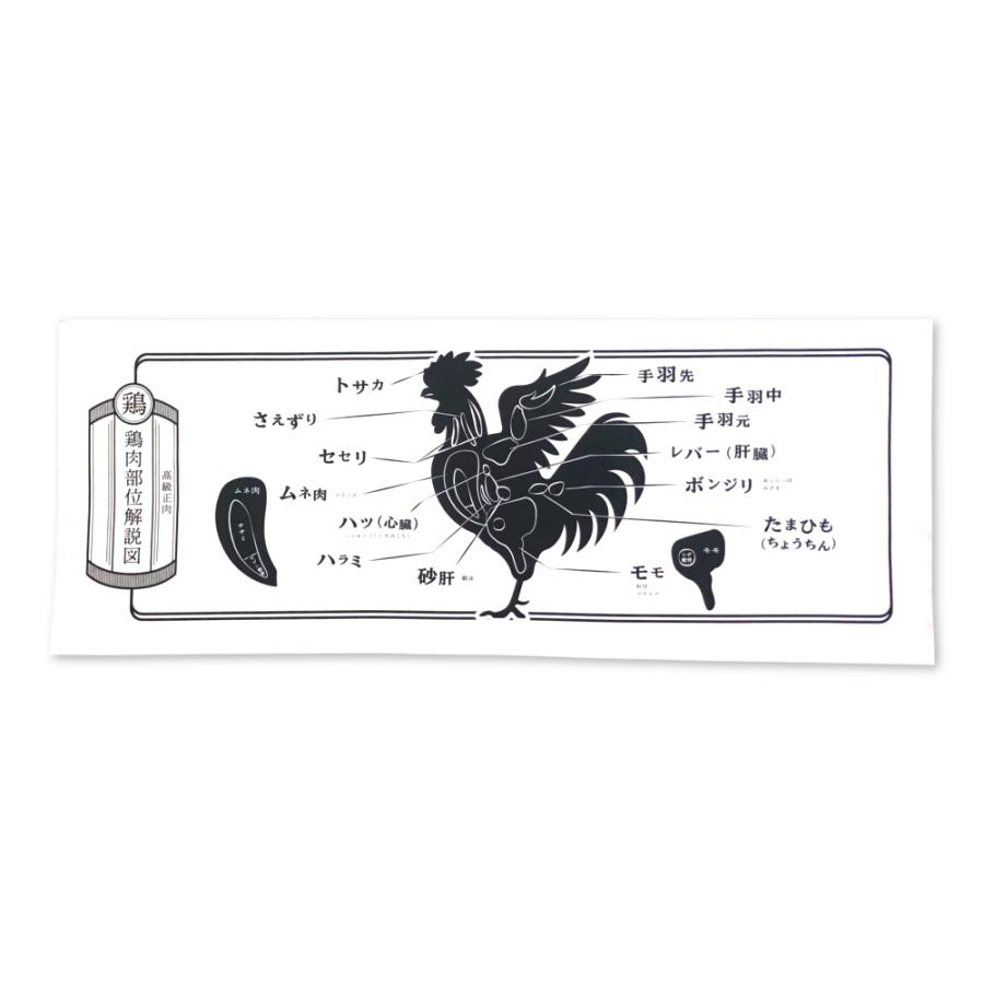 てぬぐい くらし日和 74 Off ほつれない加工可能 肉の部位