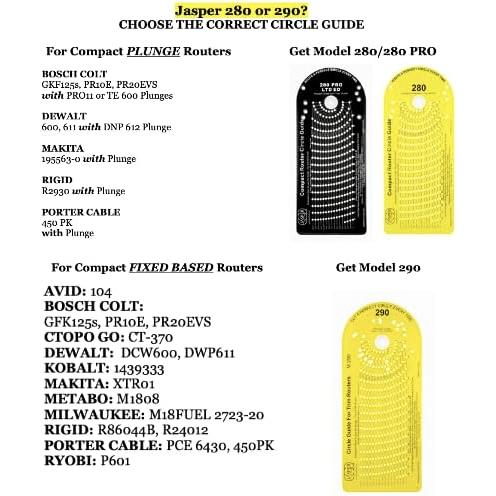 専用 新品Jasper Tools 280 PRO LTD ED サークルガイド 完璧な円を