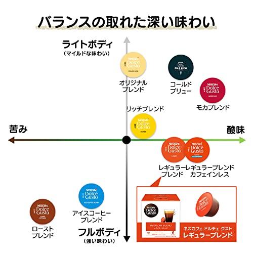 Nestle - 本日限り★ネスレ ドルチェグスト レギュラーブレンド 10箱×16p Amazon.co.jp: ネスカフェ ドルチェ グスト 専用カプセル