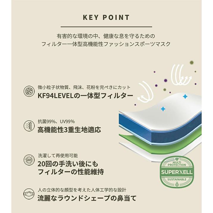 全品送料無料一部地域除く セール 韓国マスク ma  即納  BTS公式キャラクター スポーツプロ マスク 不織布 トレンド 人気 韓国 レ｜nikonikoshoes｜07