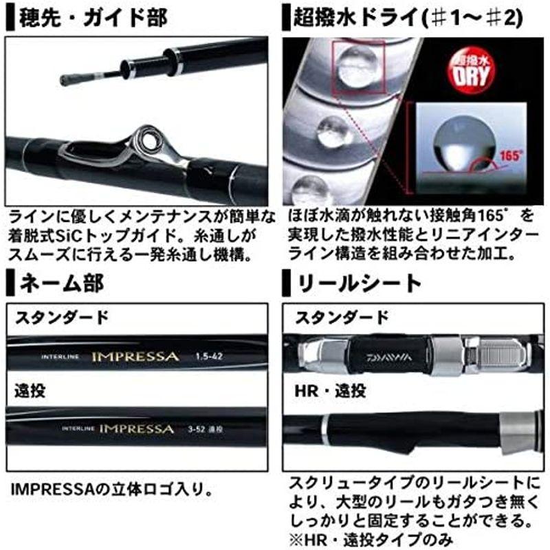 ダイワ(DAIWA) インターライン磯竿 IL インプレッサ 1.5-42