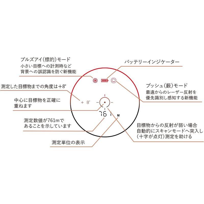 新春SALE！ ブッシュネル(Bushnell) ライトスピード プライム1800AD 【GMS1094963085】(39282円)