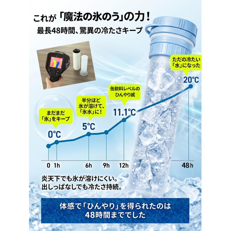最短翌日お届け【法人向け50個！】氷のう アイスパック 氷嚢 魔法瓶構造 氷嚢 携帯氷のう アイスカップ 約48時間保冷 真空断熱 結露しない 冷感グッズ 首 保冷_12
