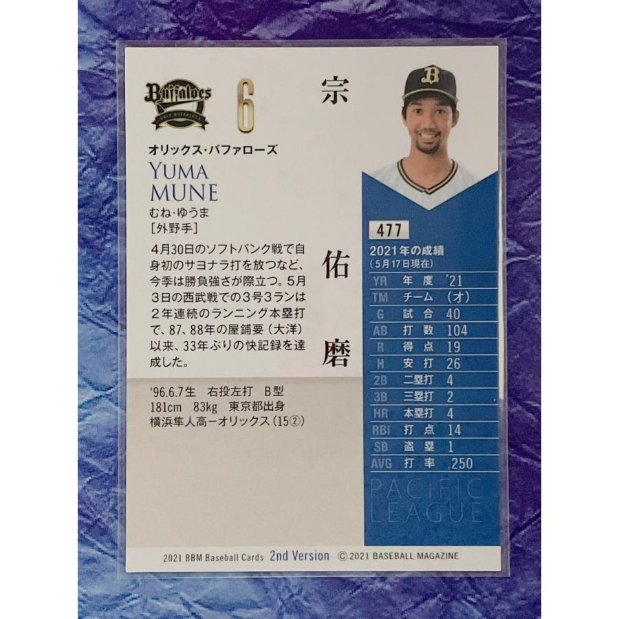 ☆ BBM2021 2ndバージョン オリックスバファローズ レギュラーカード 