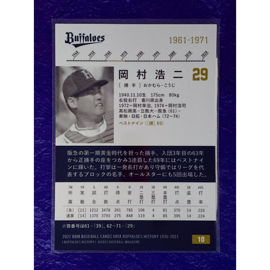 ☆ BBM2021 オリックス・バファローズヒストリー 1936-2021 レギュラーカード 10 岡村浩二 ☆|nikottojapan|02
