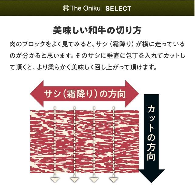 牛肉 赤身 九州産黒毛和牛 内モモ ブロック 300g 肉 和牛 焼肉｜niku-donya｜04