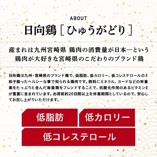 日向鶏 鶏鍋用 むね肉スライス 300g The Oniku 肉の卸問屋アオノ 通販 Paypayモール