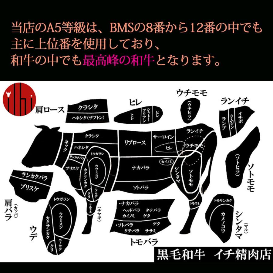 松阪牛 A5等級 カルビ 焼肉セット 1kg バーベキュー 1キロ 送料無料｜nikuichi｜07