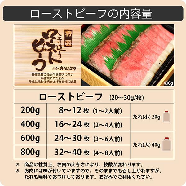 ローストビーフ 国産 和牛 ギフト 最高級A5ランク仙台牛 特製ローストビーフ 200g お中元 お歳暮 お取り寄せグルメ 芸能人御用達 ローストビーフソース｜nikuno-ito｜09