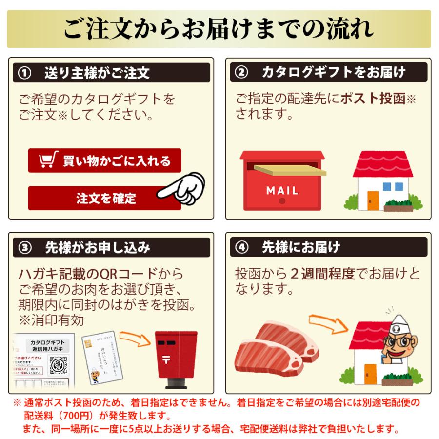 お肉のカタログギフト 20000円 商品券 ギフト券 食品 最高級 A5ランク仙台牛 牛たん ギフトカード プレゼント コンペ 賞品 景品 選べる 贈答 御祝 内祝の画像