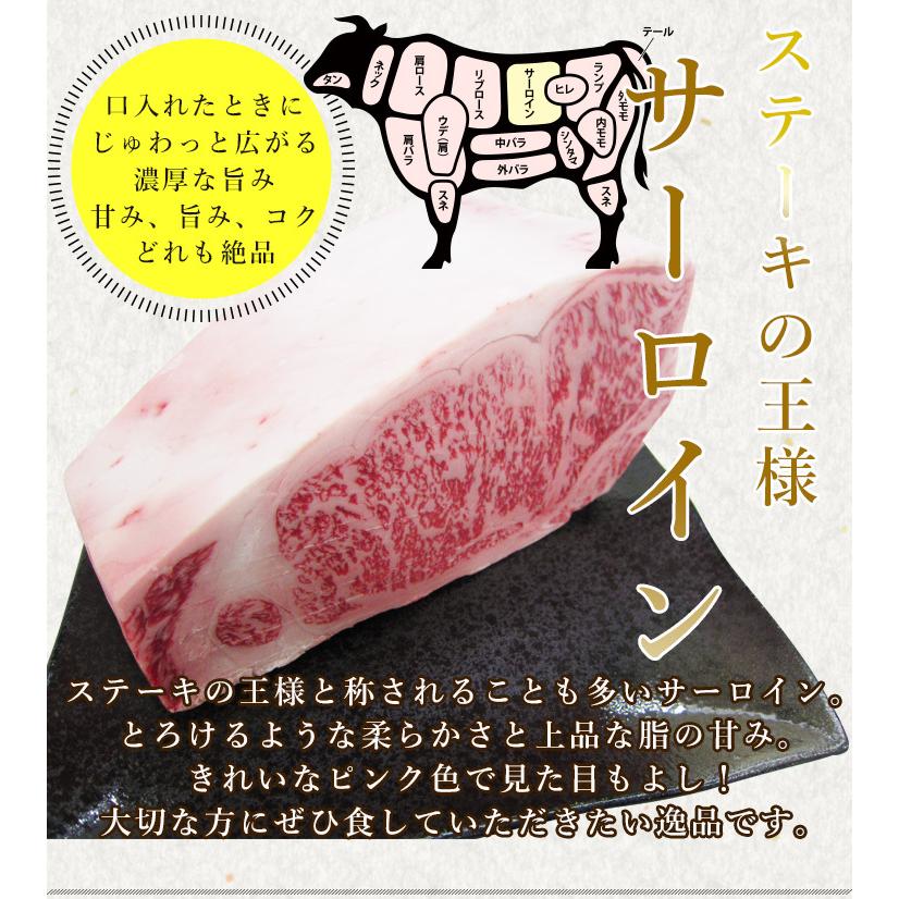 遅れてごめんね 肉 牛肉  和牛 母の日 父の日 ギフト プレゼント 飛騨牛 サーロイン A4〜A5等級 165g×3枚 ステーキ 化粧箱入 黒毛和牛 お祝  御祝 記念日｜nikunohiguchi-yafuu｜08