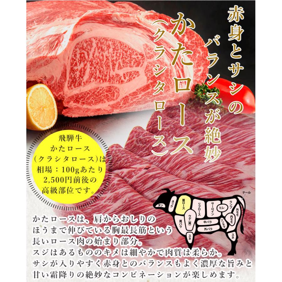 父の日 2026 ギフト A4A5等級 飛騨牛 しゃぶしゃぶ 肩ロース クラシタロース 500g  約3-4人前 送料無料 肉 牛肉 御礼 内祝 爆買の画像