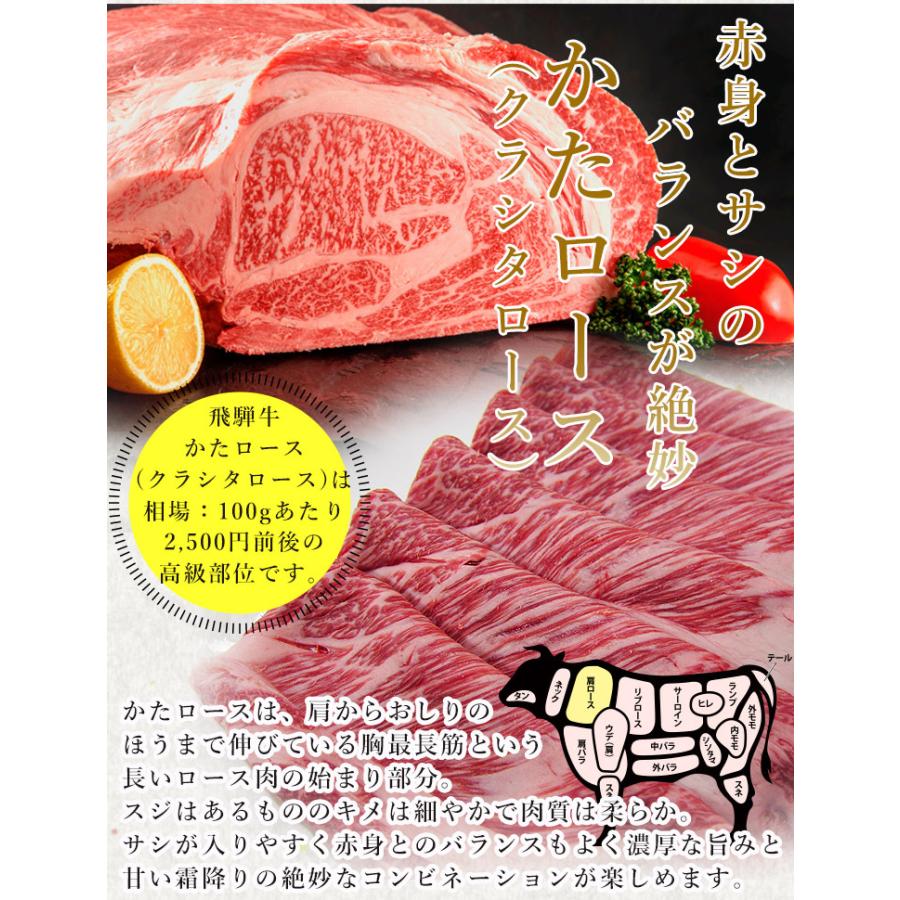 父の日 プレゼント 食べ物  肉 ギフト 牛肉 和牛 飛騨牛 すき焼き 肩ロース クラシタ 700g A4〜A5等級 約4-5人 化粧箱入 お祝 内祝 御礼 御祝 60代 70代｜nikunohiguchi-yafuu｜06