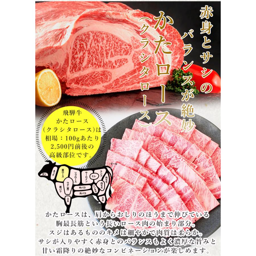 母の日 2026 肉 ギフト A4A5等級 飛騨牛 焼肉 肩ロース クラシタ 500g 約3-4人前 送料無料 肉 牛肉 御祝 御礼 内祝 爆買 | 飛騨牛 | 06