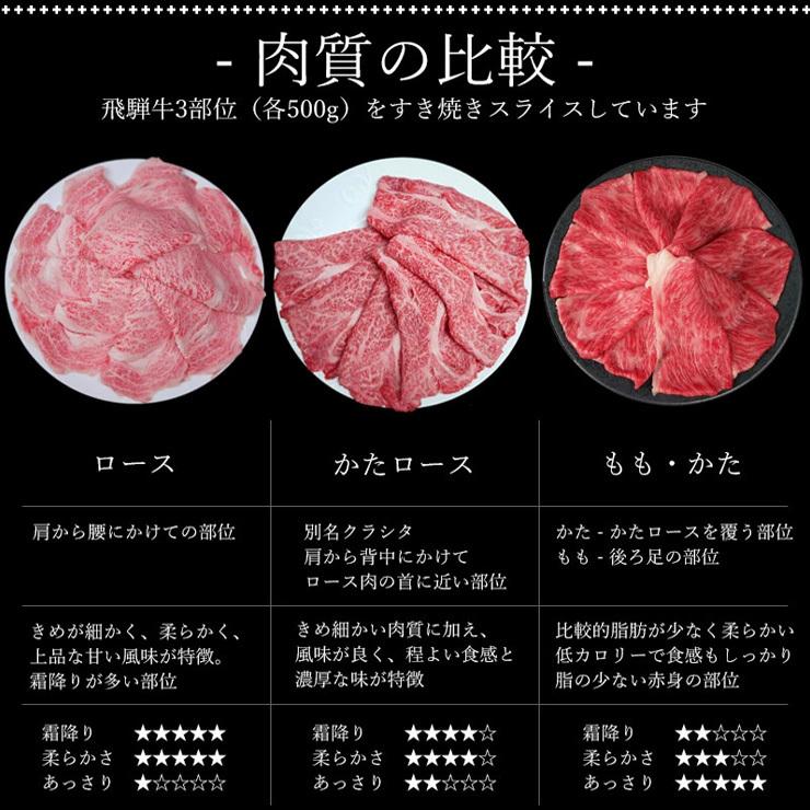 母の日 父の日 2026 肉 ギフト A4A5等級 飛騨牛 もも かた すき焼き 350g 約2-3人前 送料無料 肉 牛肉 赤身 御祝 御礼 内祝 爆買 | 飛騨牛 | 07