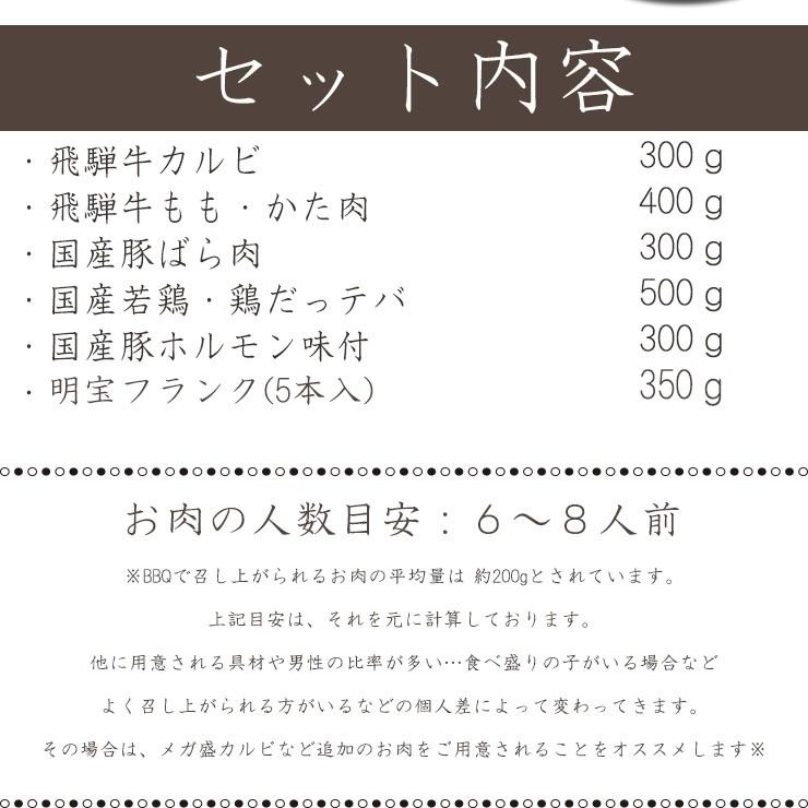 肉 送料無料 福袋 牛肉 バーベキューセット 2.1kg 飛騨牛 国産豚肉 明宝フランク ホルモン  バーベキュー  約6〜8人前 焼肉 BBQ｜nikunohiguchi-yafuu｜02