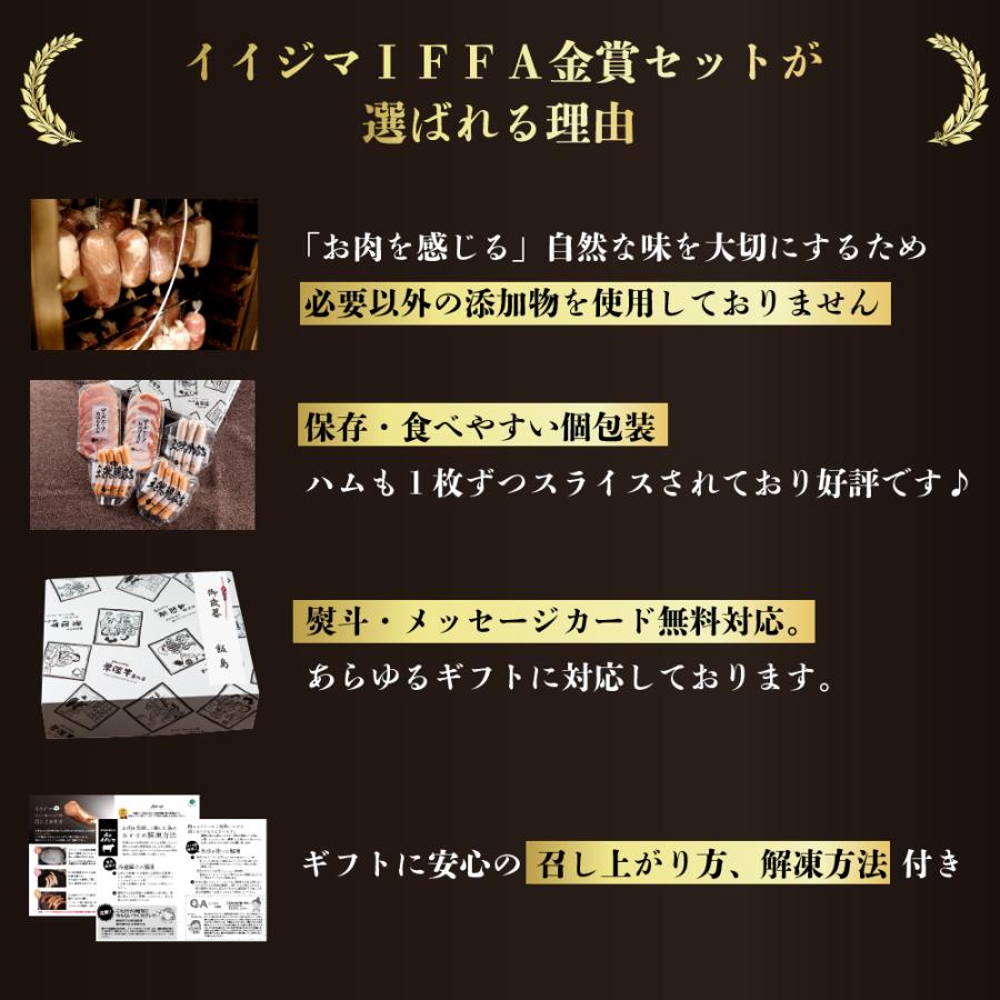 ローズポーク ハムギフト 誕生日 バレンタイン 2026 ギフト おつまみ