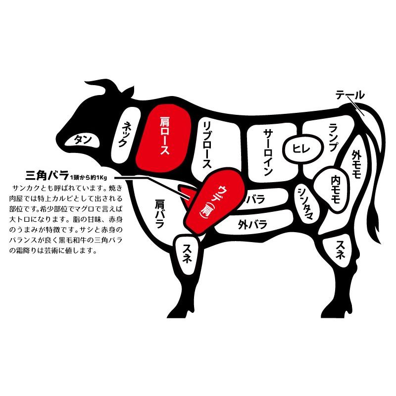 すき焼き しゃぶしゃぶ 1kg 鹿児島県産 黒毛和牛 A4 1000g 250g×4パック 肩ロース 三角バラ ウデ 冷凍 ギフト包装 のし対応 即日発送 :001-1000g:サァーヴァーブフ - 通販 - Yahoo!ショッピング すき焼き しゃぶしゃぶ 1kg 鹿児島県産 黒毛和牛 A4 1000g 250g×4パック 肩ロース 三角バラ ウデ 冷凍 ギフト包装 のし対応 即日発送 :001-1000g:サァーヴァーブフ - 通販 - Yahoo!ショッピング