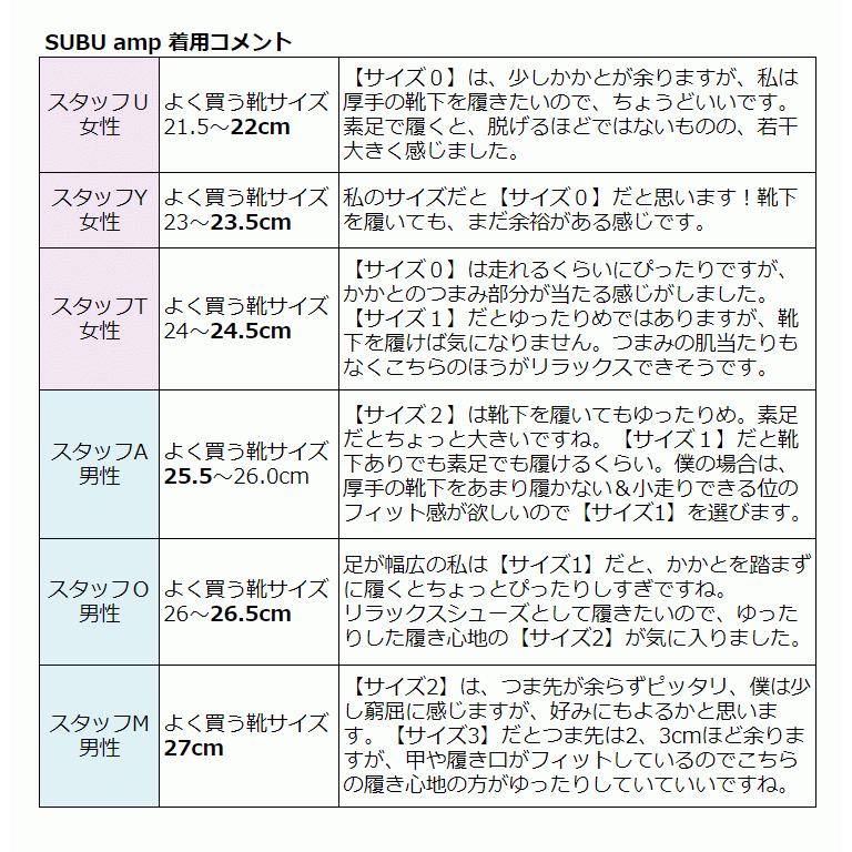 Subu Amp スブ 年モデル スニーカーのように歩きやすく 素足 外履き Ok スリッポン 起毛 ファーサンダル レディース メンズ ホワイト ブラック a にくらす Yahoo 店 通販 Yahoo ショッピング