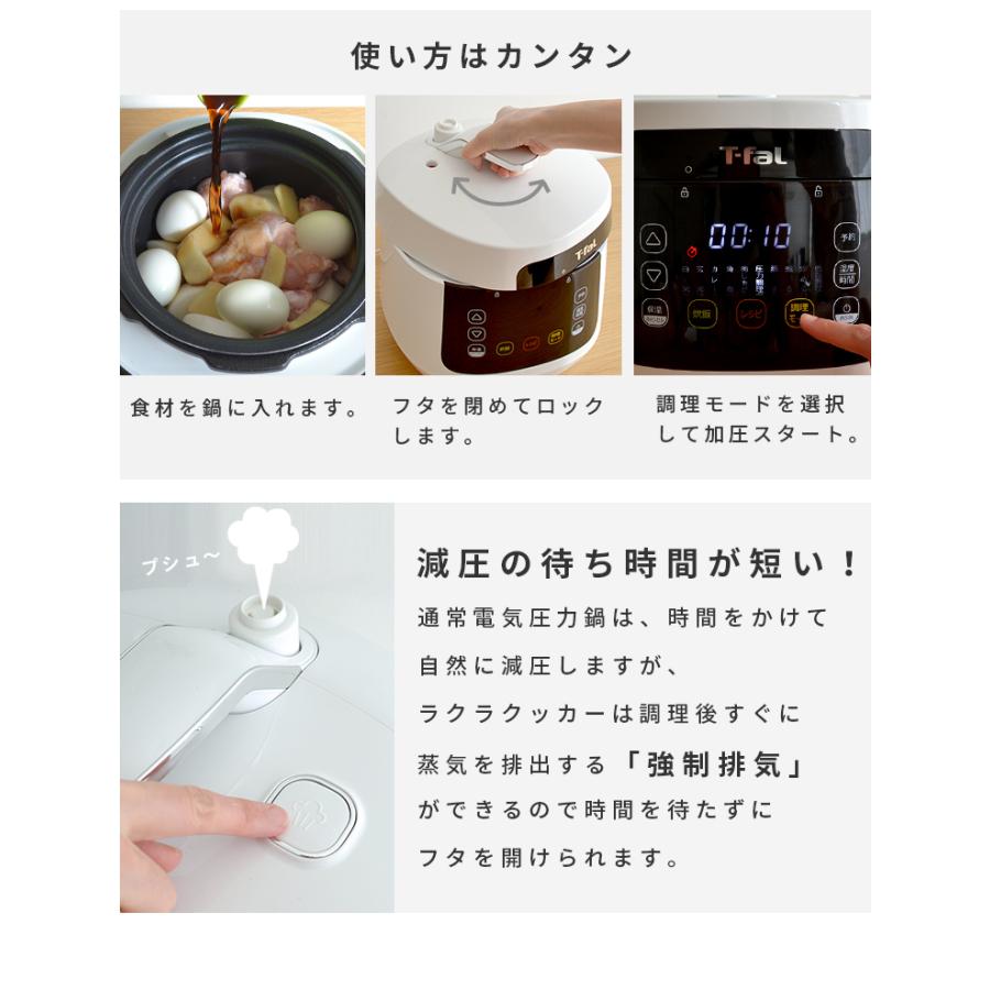 ラクラ クッカー レシピ