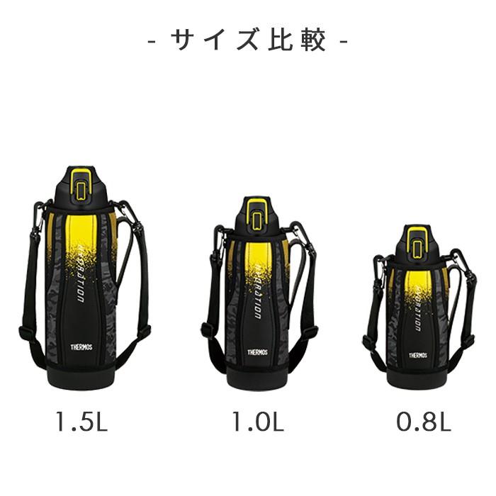 水筒 サーモス Thermos 真空断熱スポーツボトル 1 5l Fht 1500f 1500ml 保冷 丸洗い ワンタッチ 運動会 真空断熱 スポーツボトル Uri a にくらす Yahoo 店 通販 Yahoo ショッピング
